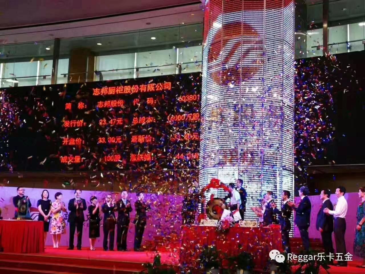 【Reggar樂卡五金】樂卡五金熱烈祝賀志邦廚柜成功上市 【Reggar樂卡五金】樂卡五金熱烈祝賀志邦廚柜成功上市