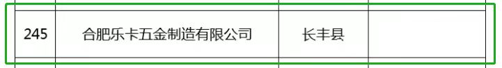 重大喜訊:樂(lè)卡五金榮獲2020年度合肥市“專精特新”企業(yè)稱號(hào) 重大喜訊:樂(lè)卡五金榮獲2020年度合肥市“專精特新”企業(yè)稱號(hào)